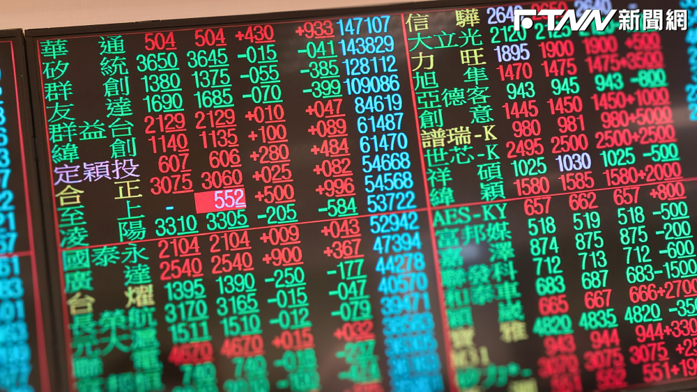 兇手就是你！面板雙虎爆量跌3%　外資各砍6.5萬張又殺金融