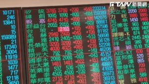 台股終場翻紅小漲1.92點　進逼16800點