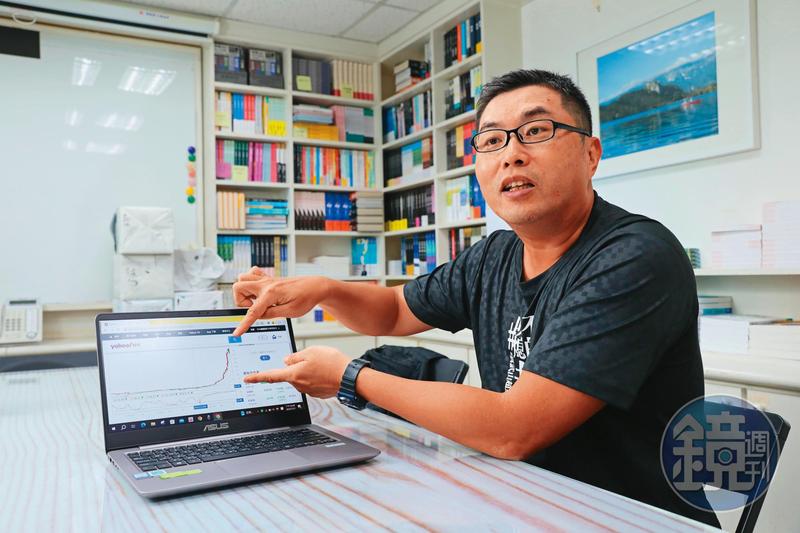 【奶爸滾億元1】「王寶釧式」傻扣恐真心換絕情　他不藏私傳授定期定額一絕
